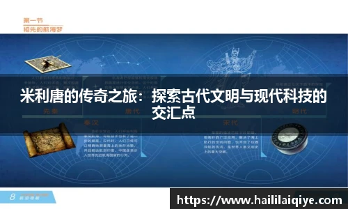 米利唐的传奇之旅：探索古代文明与现代科技的交汇点